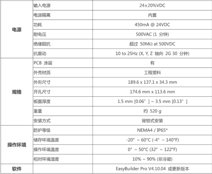 1645428852427028241.png 22.3.png