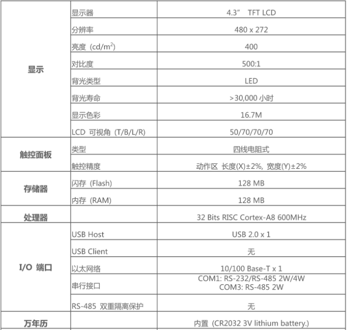 1645429139298020993.png 29.2.png